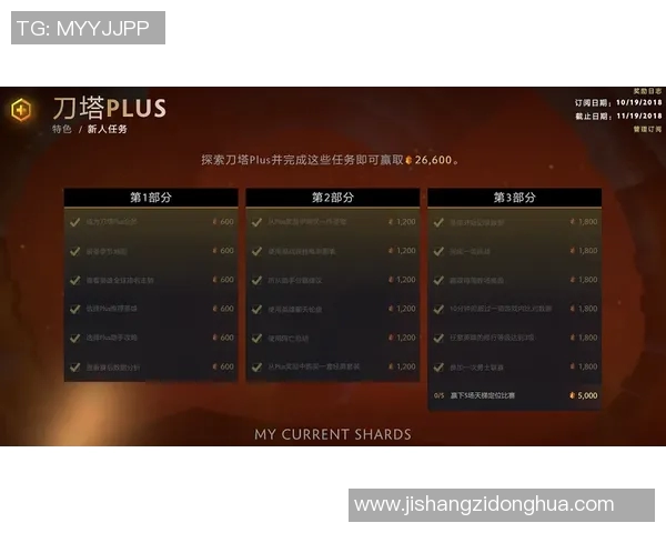 EDG在DOTA2比赛中的防守策略分析与成效评估